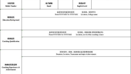 中国足协将公开选聘国家男子足球队主教练